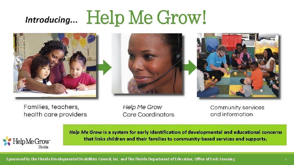 Help Me Grow is a system for early identification of developmental and educational concerns