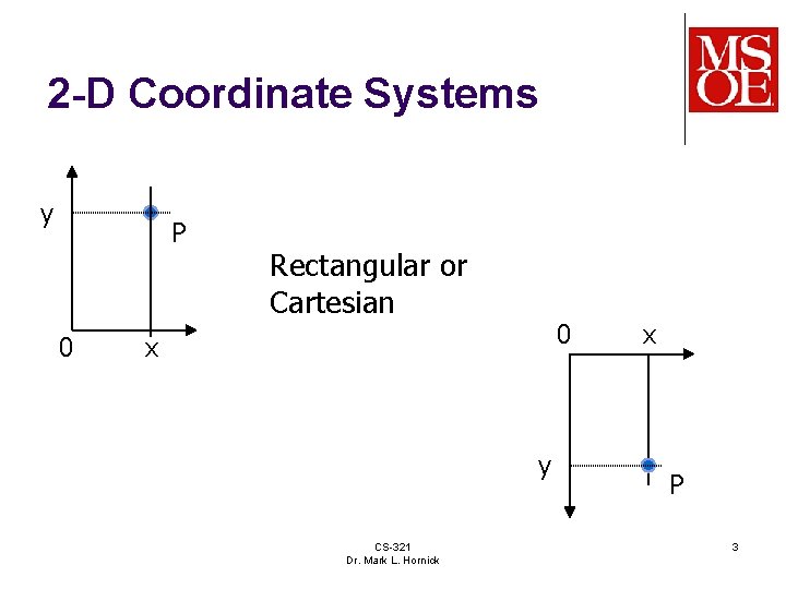 2 -D Coordinate Systems y P 0 Rectangular or Cartesian 0 x y CS-321 2 -D Coordinate Systems y P 0 Rectangular or Cartesian 0 x y CS-321