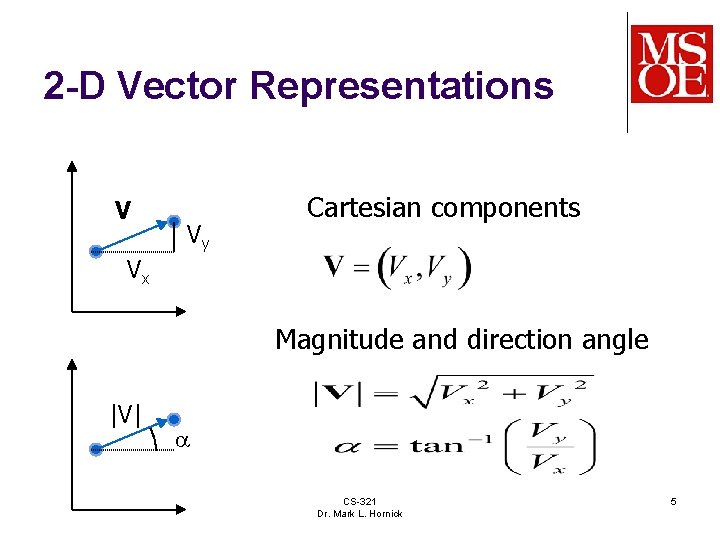 2 -D Vector Representations V Vy Cartesian components Vx Magnitude and direction angle |V| 2 -D Vector Representations V Vy Cartesian components Vx Magnitude and direction angle |V|