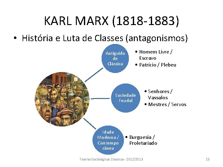 KARL MARX (1818 -1883) • História e Luta de Classes (antagonismos) Antiguida de Clássica