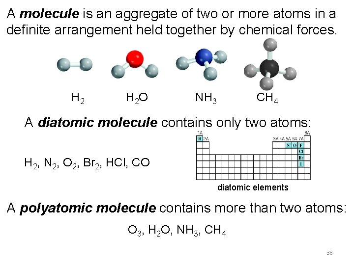 A molecule is an aggregate of two or more atoms in a definite arrangement A molecule is an aggregate of two or more atoms in a definite arrangement