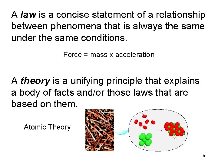 A law is a concise statement of a relationship between phenomena that is always A law is a concise statement of a relationship between phenomena that is always