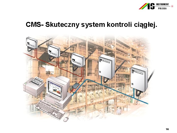 CMS- Skuteczny system kontroli ciągłej. 16 