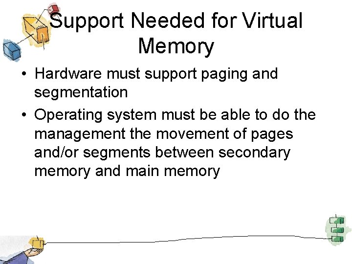 Support Needed for Virtual Memory • Hardware must support paging and segmentation • Operating