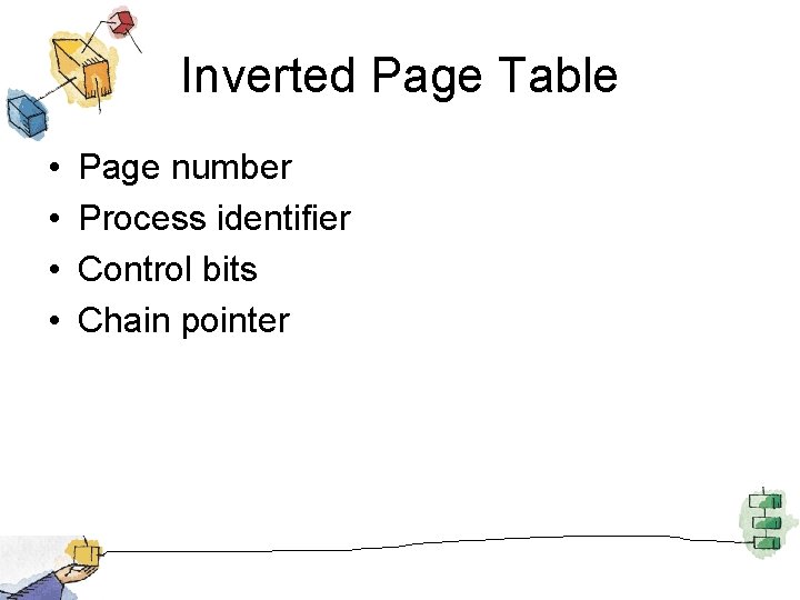 Inverted Page Table • • Page number Process identifier Control bits Chain pointer 