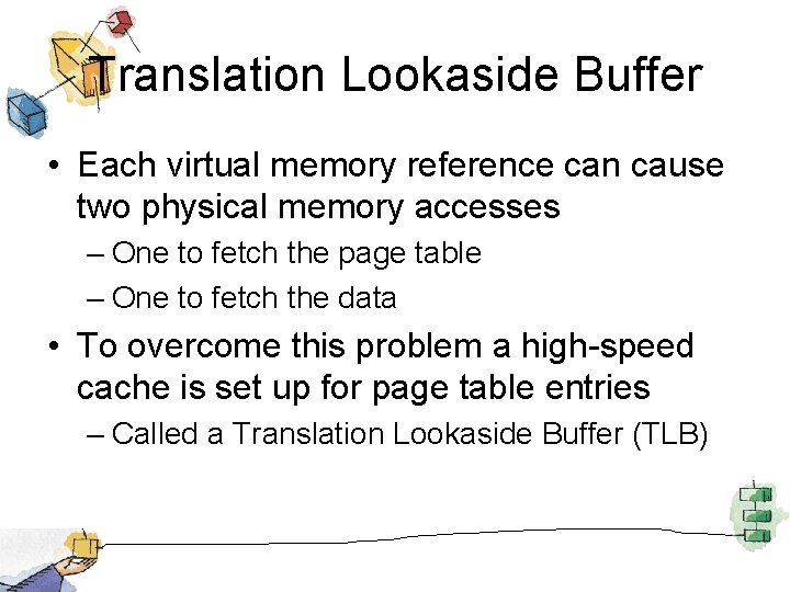 Translation Lookaside Buffer • Each virtual memory reference can cause two physical memory accesses