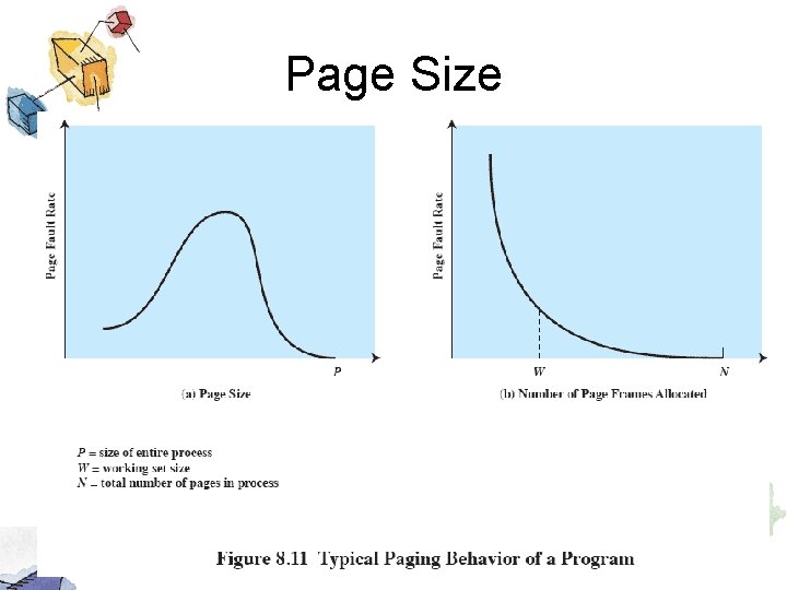 Page Size 