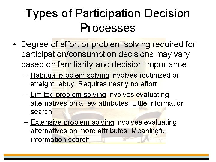 Types of Participation Decision Processes • Degree of effort or problem solving required for