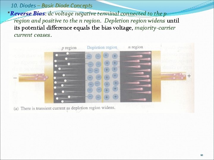 10. Diodes – Basic Diode Concepts *Reverse Bias: dc voltage negative terminal connected to