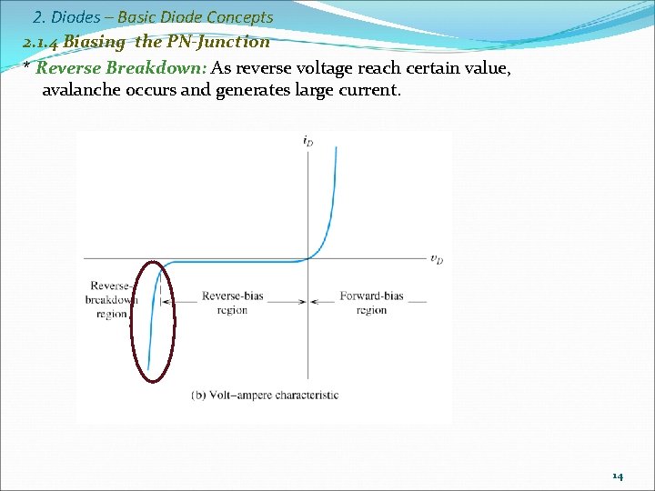 2. Diodes – Basic Diode Concepts 2. 1. 4 Biasing the PN-Junction * Reverse