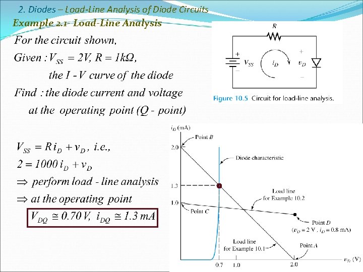 2. Diodes – Load-Line Analysis of Diode Circuits Example 2. 1 - Load-Line Analysis