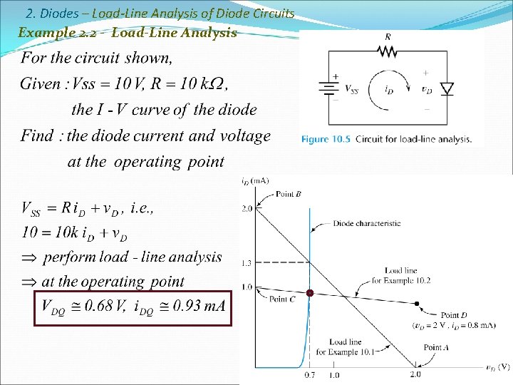 2. Diodes – Load-Line Analysis of Diode Circuits Example 2. 2 - Load-Line Analysis