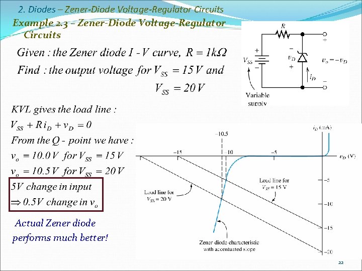 2. Diodes – Zener-Diode Voltage-Regulator Circuits Example 2. 3 – Zener-Diode Voltage-Regulator Circuits Actual