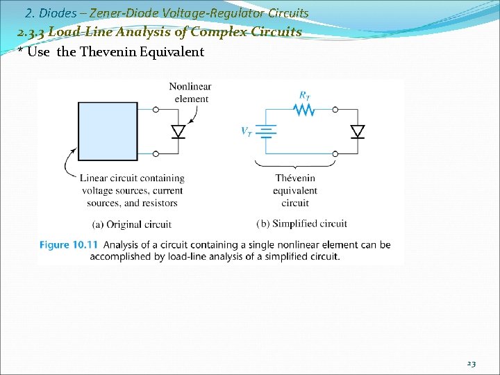 2. Diodes – Zener-Diode Voltage-Regulator Circuits 2. 3. 3 Load-Line Analysis of Complex Circuits
