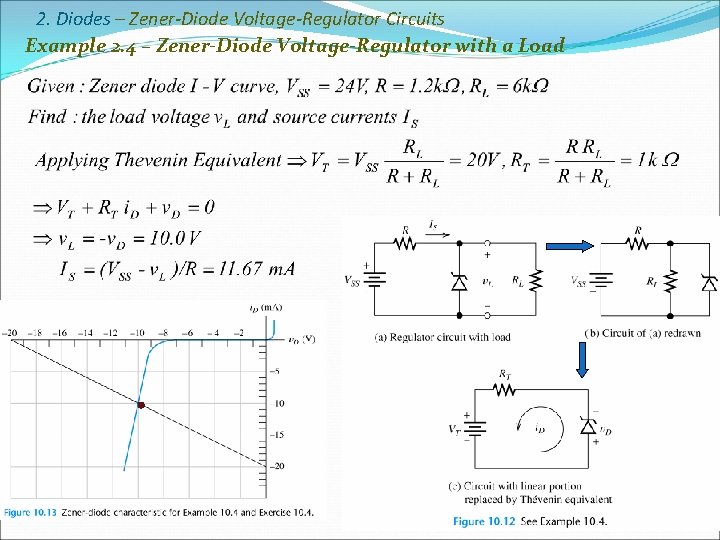 2. Diodes – Zener-Diode Voltage-Regulator Circuits Example 2. 4 – Zener-Diode Voltage-Regulator with a