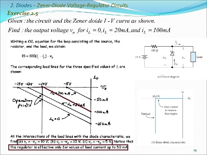 2. Diodes – Zener-Diode Voltage-Regulator Circuits Exercise 2. 5 25 