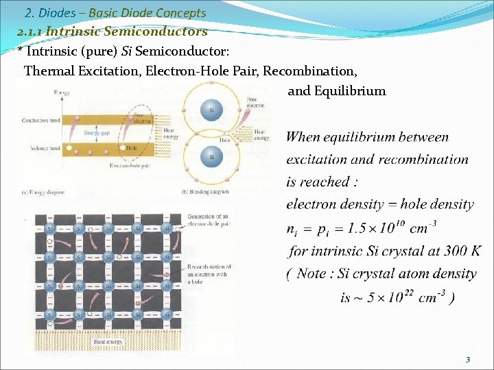 2. Diodes – Basic Diode Concepts 2. 1. 1 Intrinsic Semiconductors * Intrinsic (pure)