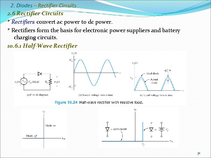 2. Diodes – Rectifier Circuits 2. 6 Rectifier Circuits * Rectifiers convert ac power