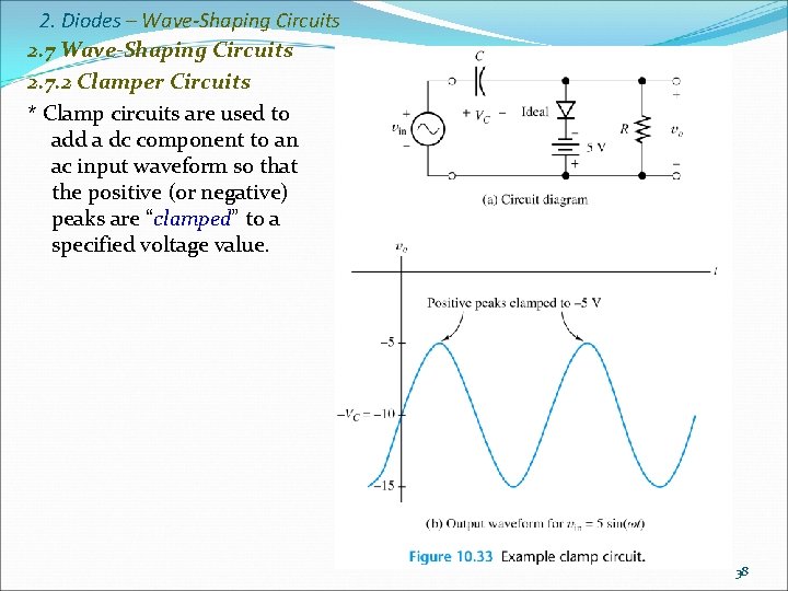 2. Diodes – Wave-Shaping Circuits 2. 7. 2 Clamper Circuits * Clamp circuits are