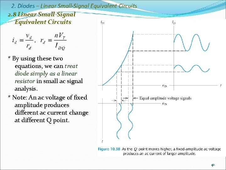 2. Diodes – Linear Small-Signal Equivalent Circuits 2. 8 Linear Small-Signal Equivalent Circuits *