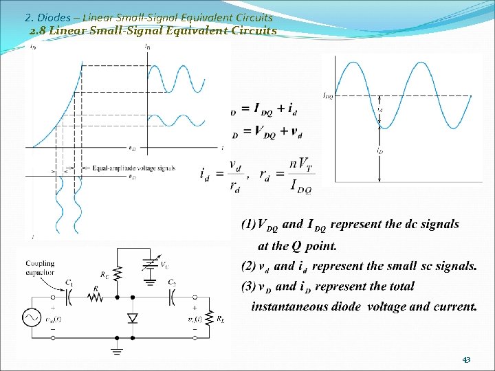 2. Diodes – Linear Small-Signal Equivalent Circuits 2. 8 Linear Small-Signal Equivalent Circuits 43
