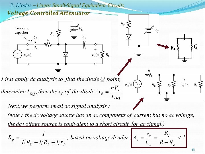 2. Diodes – Linear Small-Signal Equivalent Circuits Voltage-Controlled Attenuator 45 