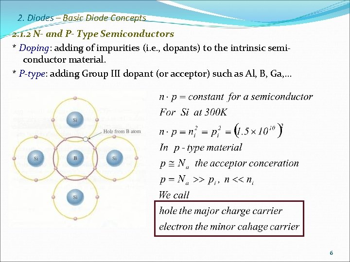 2. Diodes – Basic Diode Concepts 2. 1. 2 N- and P- Type Semiconductors