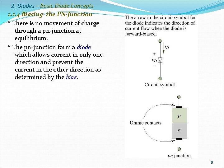 2. Diodes – Basic Diode Concepts 2. 1. 4 Biasing the PN-Junction * There