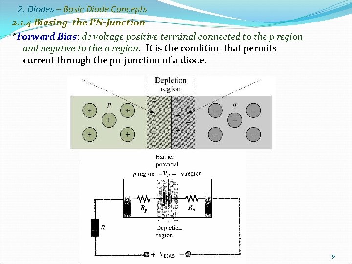 2. Diodes – Basic Diode Concepts 2. 1. 4 Biasing the PN-Junction *Forward Bias: