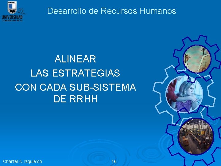 Desarrollo de Recursos Humanos ALINEAR LAS ESTRATEGIAS CON CADA SUB-SISTEMA DE RRHH Chantal A.