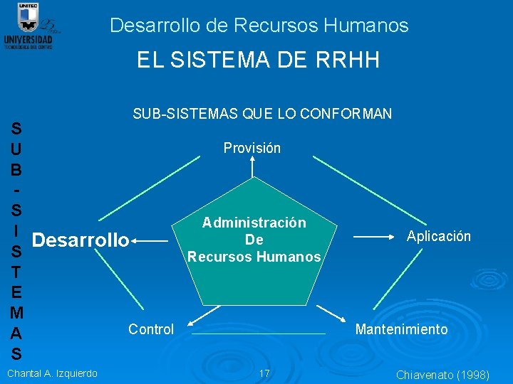 Desarrollo de Recursos Humanos EL SISTEMA DE RRHH SUB-SISTEMAS QUE LO CONFORMAN S Provisión