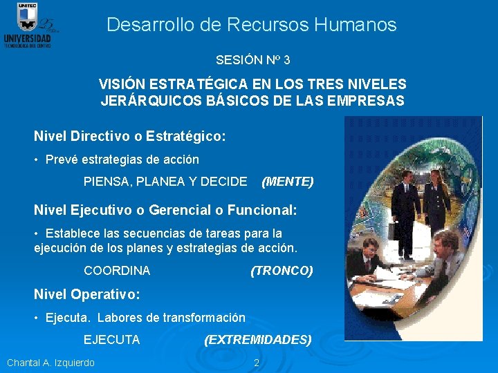 Desarrollo de Recursos Humanos SESIÓN Nº 3 VISIÓN ESTRATÉGICA EN LOS TRES NIVELES JERÁRQUICOS