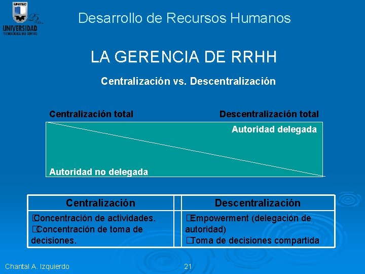 Desarrollo de Recursos Humanos LA GERENCIA DE RRHH Centralización vs. Descentralización Centralización total Descentralización