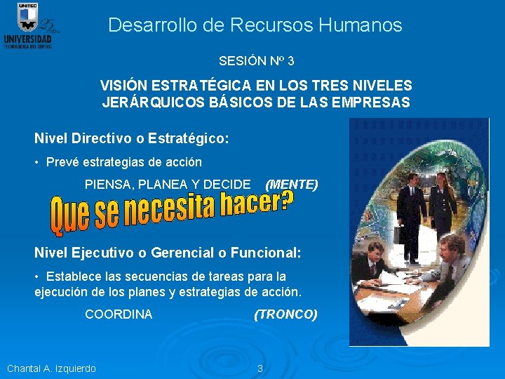 Desarrollo de Recursos Humanos SESIÓN Nº 3 VISIÓN ESTRATÉGICA EN LOS TRES NIVELES JERÁRQUICOS