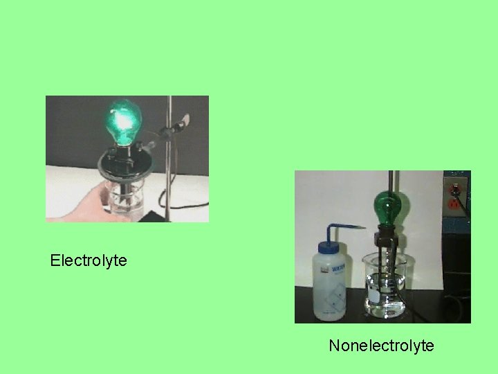 Electrolyte Nonelectrolyte Electrolyte Nonelectrolyte