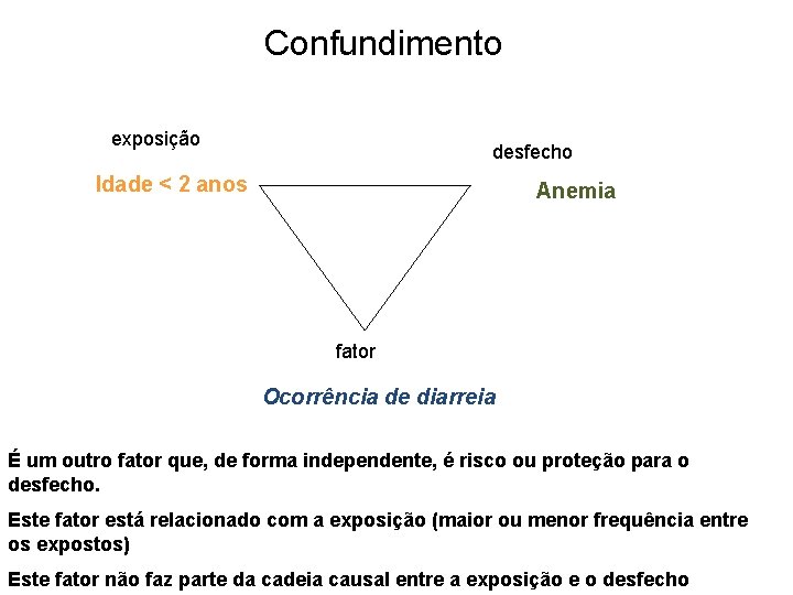 Confundimento exposição desfecho Idade < 2 anos Anemia fator Ocorrência de diarreia É um