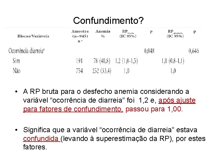 Confundimento? • A RP bruta para o desfecho anemia considerando a variável “ocorrência de