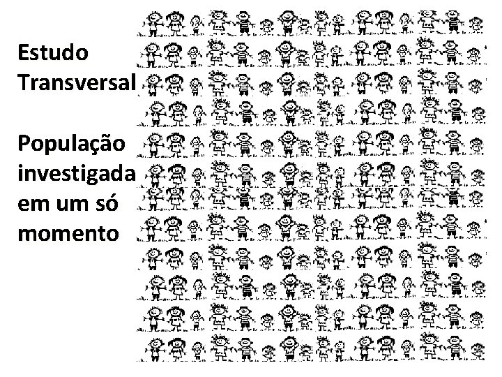 Estudo Transversal População investigada em um só momento 