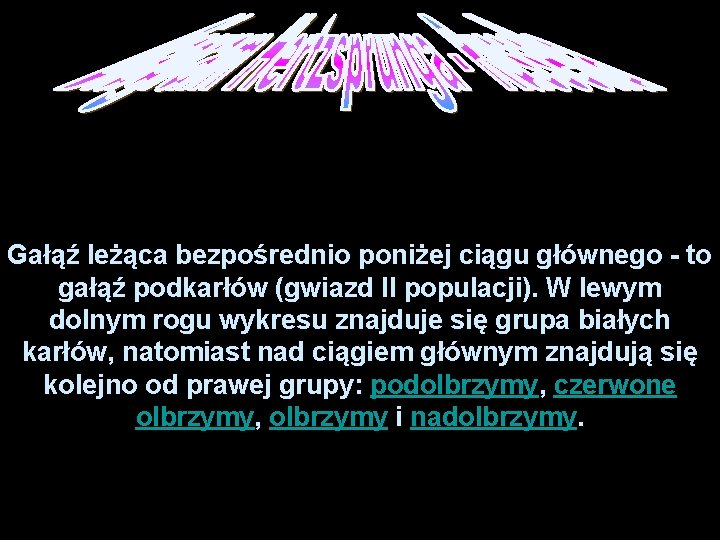 Gałąź leżąca bezpośrednio poniżej ciągu głównego - to gałąź podkarłów (gwiazd II populacji). W