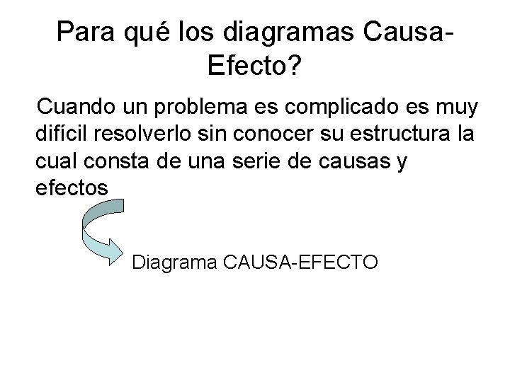 Para qué los diagramas Causa. Efecto? Cuando un problema es complicado es muy difícil Para qué los diagramas Causa. Efecto? Cuando un problema es complicado es muy difícil