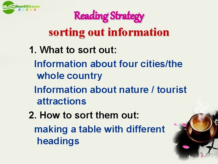 Reading Strategy sorting out information 1. What to sort out: Information about four cities/the
