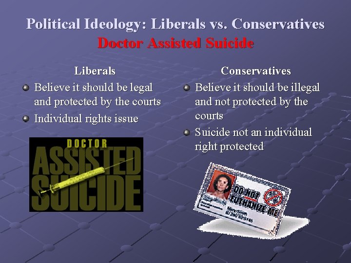 Political Ideology: Liberals vs. Conservatives Doctor Assisted Suicide Liberals Believe it should be legal
