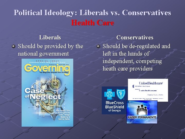 Political Ideology: Liberals vs. Conservatives Health Care Liberals Should be provided by the national
