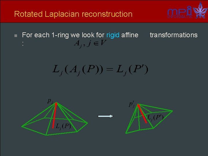 Rotated Laplacian reconstruction n For each 1 -ring we look for rigid affine :