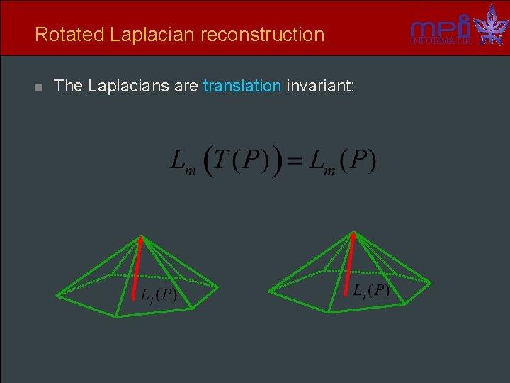 Rotated Laplacian reconstruction n The Laplacians are translation invariant: INFORMATIK 
