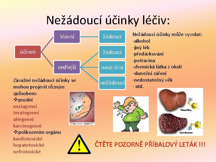 Nežádoucí účinky léčiv: hlavní účinek žádoucí vedlejší neutrální Závažné nežádoucí účinky se mohou projevit
