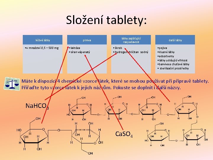 Složení tablety: léčivé látky • v množství 0, 5 – 500 mg plniva •