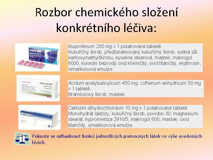 Rozbor chemického složení konkrétního léčiva: Ibuprofenum 200 mg v 1 potahované tabletě. Kukuřičný škrob,