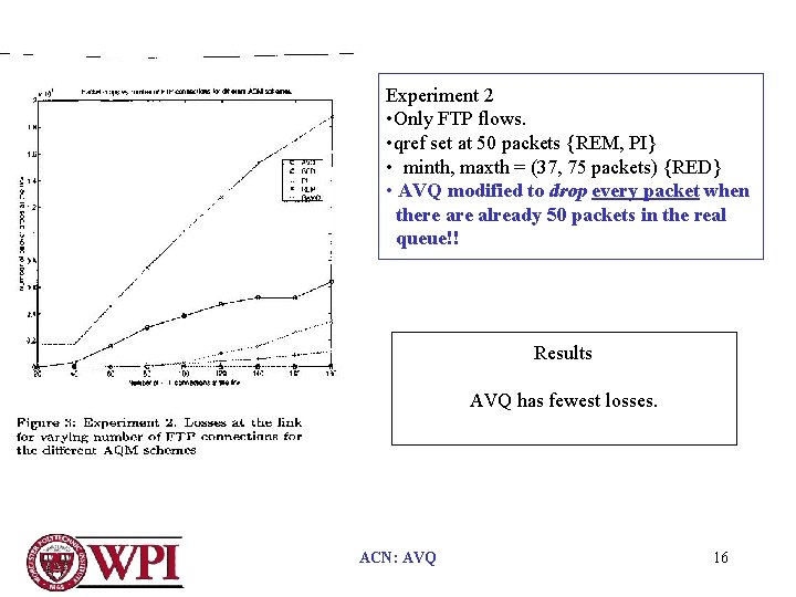 Analysis and Design of an Adaptive Virtual Queue