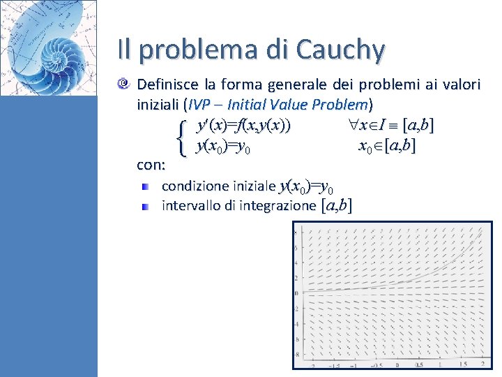 Il problema di Cauchy Definisce la forma generale dei problemi ai valori iniziali (IVP
